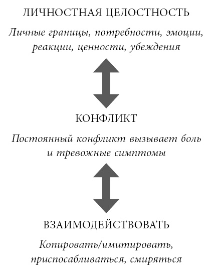 Иллюстрация к книге — Дети страны хюгге. Уроки счастья и любви от лучших в мире родителей [i_001.jpg]