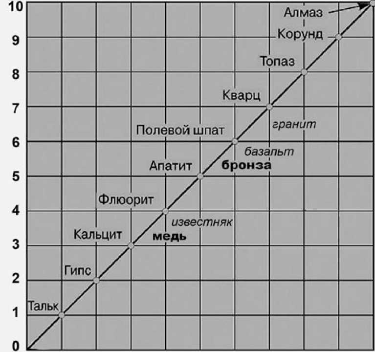 Иллюстрация к книге — Древние боги. Кто они? [i_016.jpg]