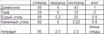 Иллюстрация к книге — Обитаемый остров Земля [i_266.jpg]
