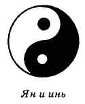 Иллюстрация к книге — Китай. Страницы прошлого [_002.jpg]