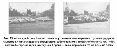 Психология стресса