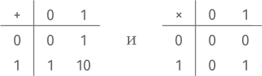 Иллюстрация к книге — Путеводитель для влюблённых в математику [i_013.jpg]