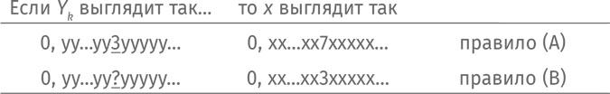 Иллюстрация к книге — Путеводитель для влюблённых в математику [i_137.jpg]