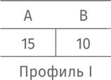 Иллюстрация к книге — Путеводитель для влюблённых в математику [i_402.jpg]