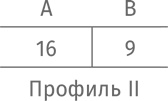 Иллюстрация к книге — Путеводитель для влюблённых в математику [i_403.jpg]