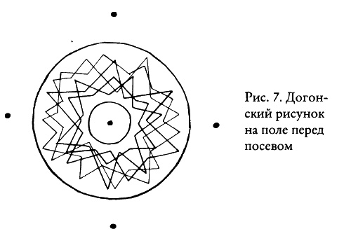 Иллюстрация к книге — Тайные знания догонов об истоках человечества [i_021.jpg]