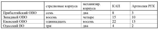 Иллюстрация к книге — 23 июня: &quot;день М&quot; [_106.jpg]