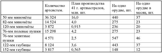 Иллюстрация к книге — 23 июня: &quot;день М&quot; [_123.jpg]