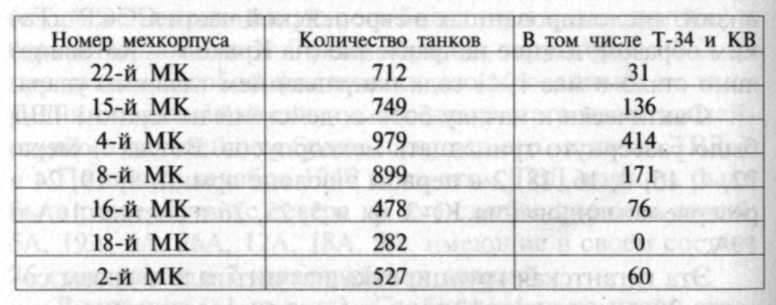 Иллюстрация к книге — 22 июня, или Когда началась Великая Отечественная война? [doc2fb_image_02000001.jpg]