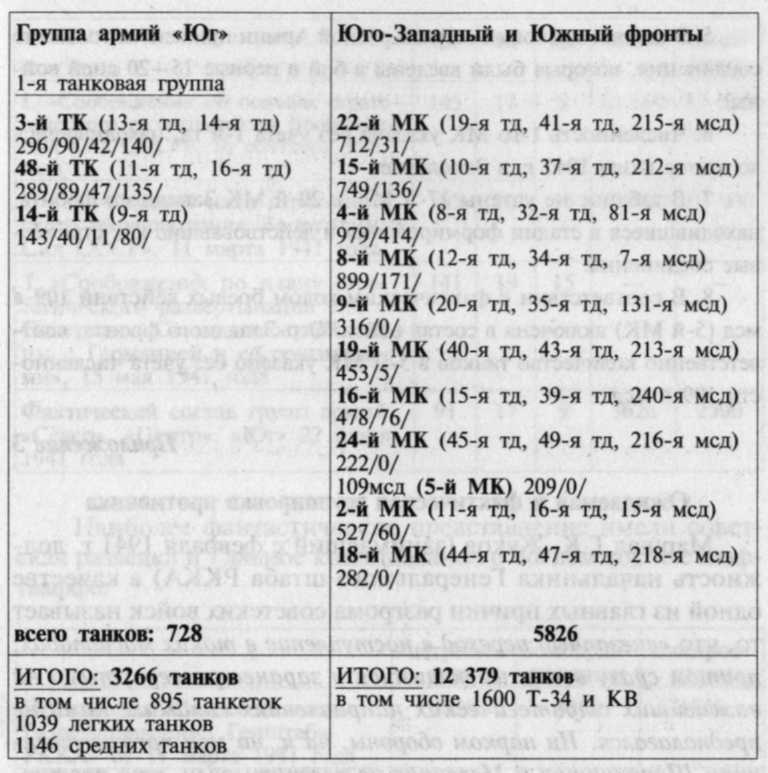 Иллюстрация к книге — 22 июня, или Когда началась Великая Отечественная война? [doc2fb_image_02000007.jpg]