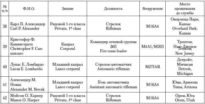 Перевал