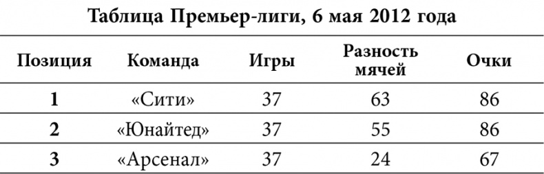 Иллюстрация к книге — Уэйн Руни. Автобиография [i_019.jpg]