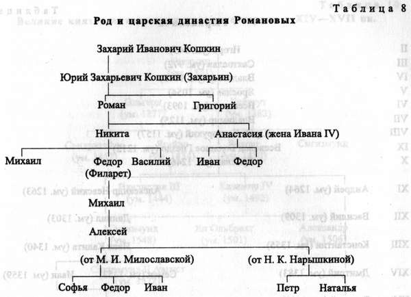 Иллюстрация к книге — Древняя Русь. События и люди [_023.jpg]