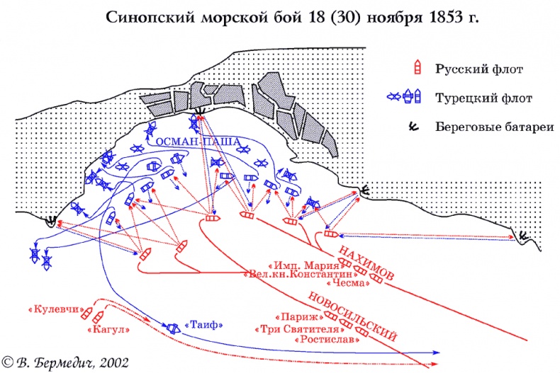 Иллюстрация к книге — Крымская война [s04.jpg]