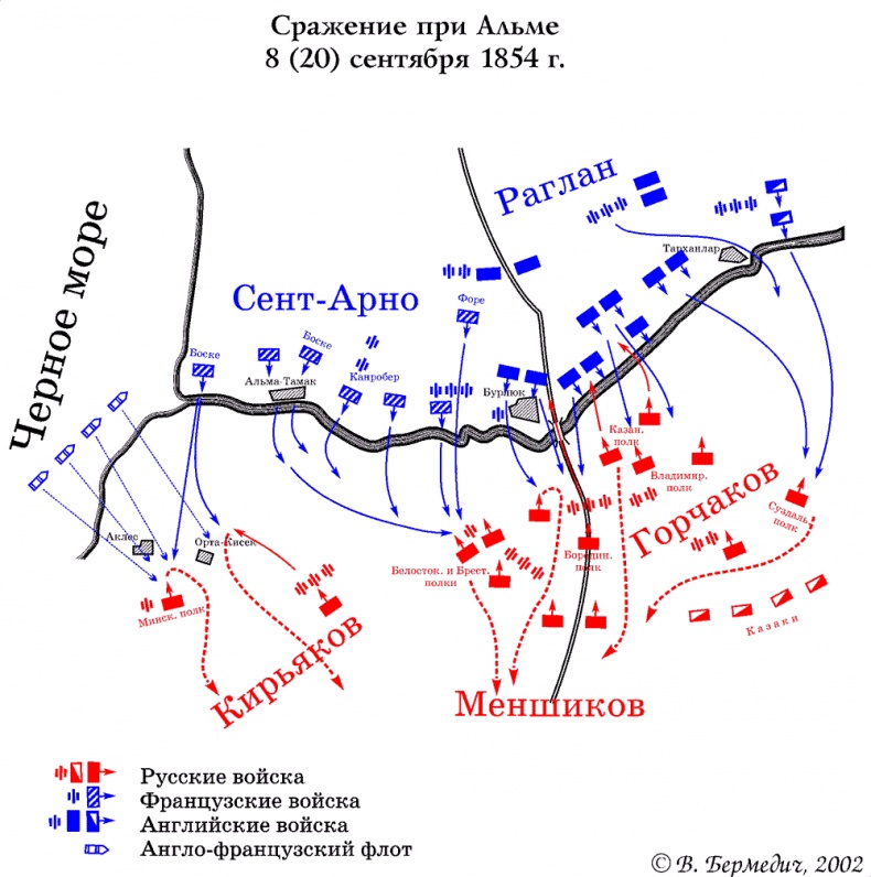Иллюстрация к книге — Крымская война [s08.jpg]