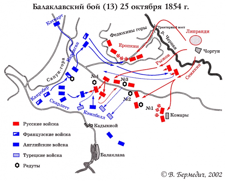 Иллюстрация к книге — Крымская война [s09.jpg]