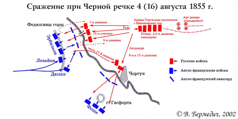 Иллюстрация к книге — Крымская война [s11.jpg]