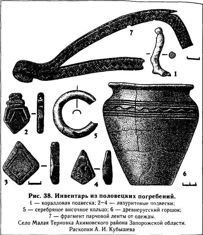 Иллюстрация к книге — Кочевые народы степей и Киевская Русь [i_036.jpg]