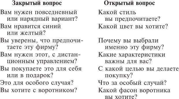 Иллюстрация к книге — Нет, спасибо, я просто смотрю. Как посетителя превратить в покупателя [i_002.jpg]