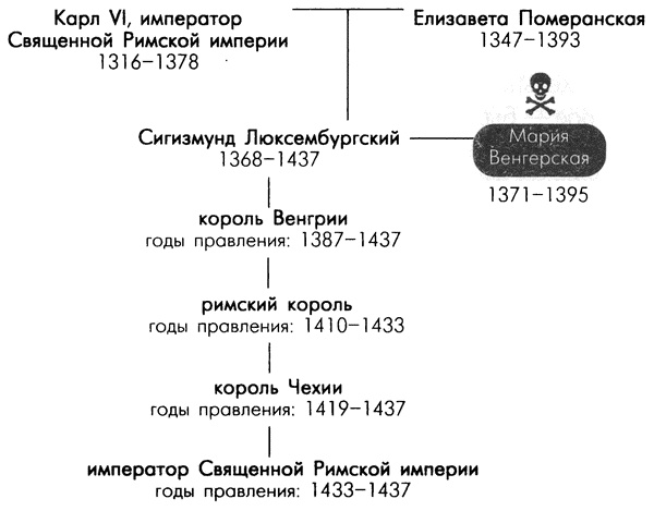 Иллюстрация к книге — Обреченные королевы [i_142.jpg]
