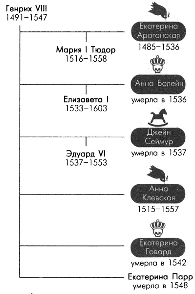 Иллюстрация к книге — Обреченные королевы [i_149.jpg]
