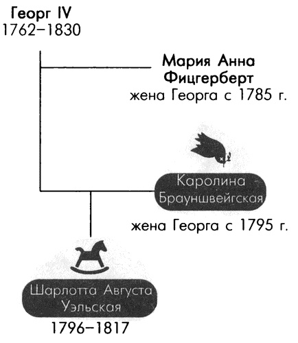 Иллюстрация к книге — Обреченные королевы [i_229.jpg]