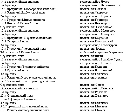 Иллюстрация к книге — Дорогой славы и утрат. Казачьи войска в период войн и революций [_09.jpg]