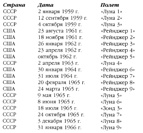 Иллюстрация к книге — Братство &quot;Колокола&quot;. Секретное оружие СС [i_013.jpg]