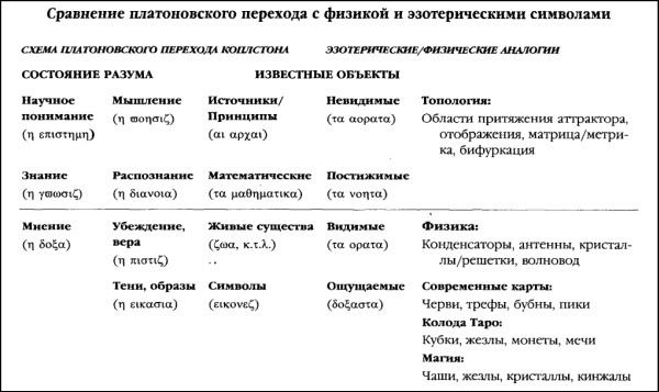 Иллюстрация к книге — Боевая машина Гизы [i_016.jpg]