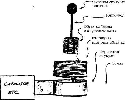 Иллюстрация к книге — Боевая машина Гизы [i_039.jpg]