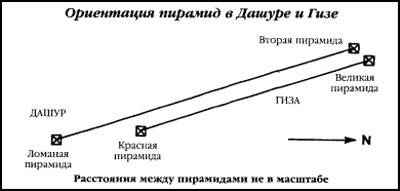 Иллюстрация к книге — Боевая машина Гизы [i_090.jpg]