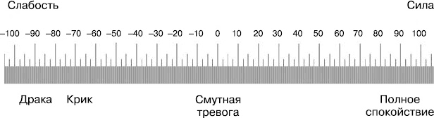 Иллюстрация к книге — Разгневанный клиент, я люблю тебя [_11.jpg]