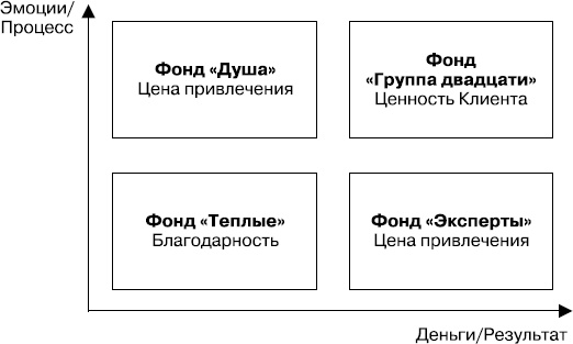 Иллюстрация к книге — Разгневанный клиент, я люблю тебя [_23.jpg]