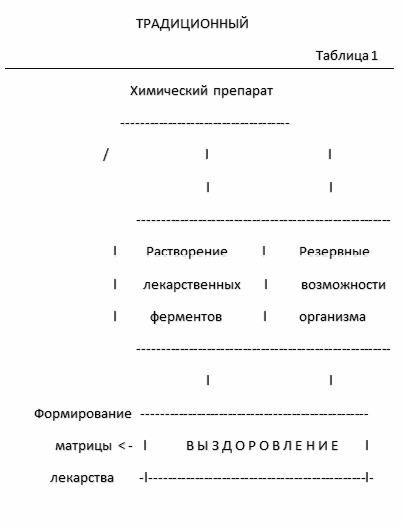 Иллюстрация к книге — Загадки планеты Земля [i_002.jpg]