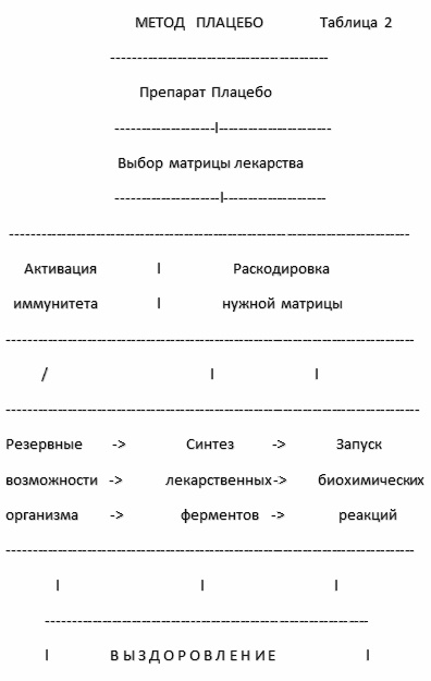 Иллюстрация к книге — Загадки планеты Земля [i_003.jpg]