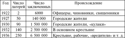 Иллюстрация к книге — Нацистская пропаганда против СССР. Материалы и комментарии. 1939-1945 [_01.jpg]
