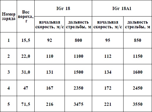 Иллюстрация к книге — Артиллерия Вермахта [i_035.jpg]