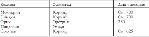 Иллюстрация к книге — История Древней Греции [i_060.jpg]