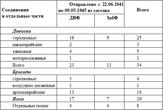 Иллюстрация к книге — Серп и молот против самурайского меча [i_003.jpg]