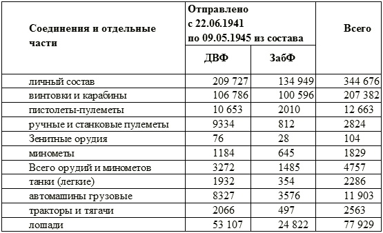 Иллюстрация к книге — Серп и молот против самурайского меча [i_004.jpg]