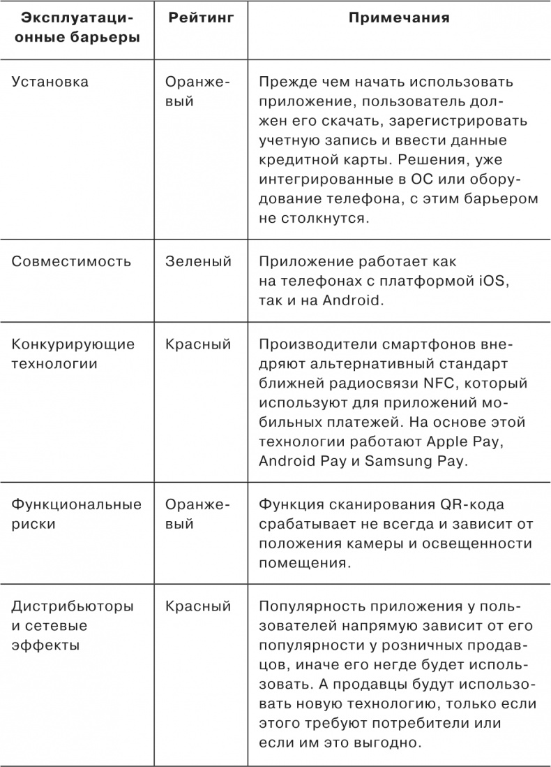 Иллюстрация к книге — Сетка. Инструмент для принятия решений [i_020.jpg]