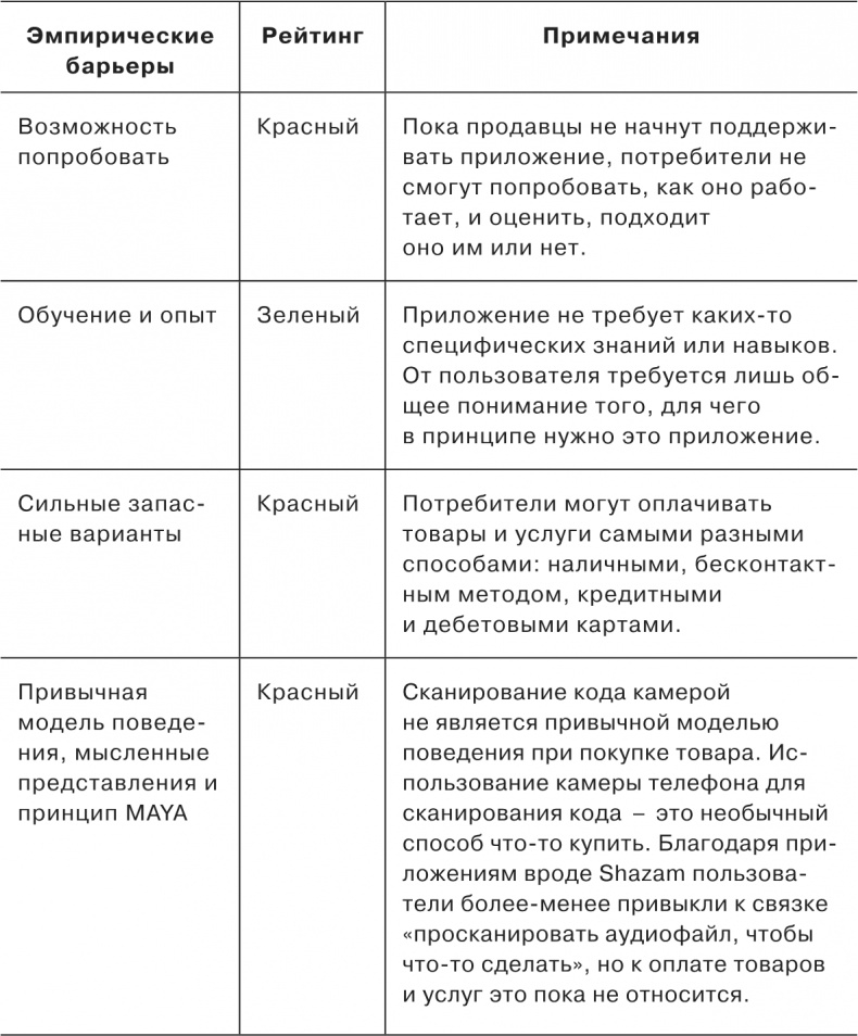 Иллюстрация к книге — Сетка. Инструмент для принятия решений [i_021.jpg]