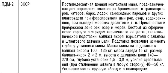 Иллюстрация к книге — Последняя крепость Сталина. Военные секреты Северной Кореи [_91.jpg]