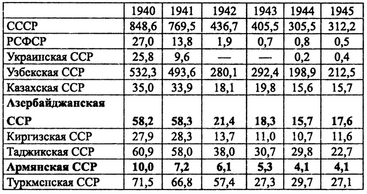 Иллюстрация к книге — Друзья и враги за Кавказским хребтом [i_001.jpg]