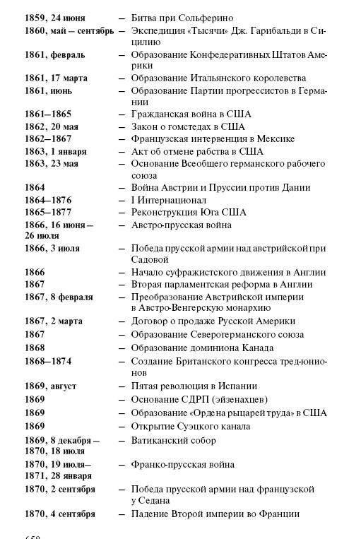 Иллюстрация к книге — Новая история стран Европы и Северной Америки (1815-1918) [i_003.jpg]