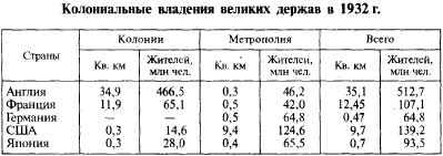 Иллюстрация к книге — Первая мировая война. 1914-1918. Факты. Документы [_3.jpg]