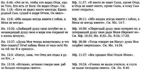 Иллюстрация к книге — История христианской церкви. Том 1. Апостольское христианство. 1-100 г. по Р. Х. [img_26.jpg]