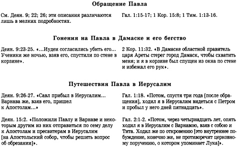 Иллюстрация к книге — История христианской церкви. Том 1. Апостольское христианство. 1-100 г. по Р. Х. [img_28.jpg]