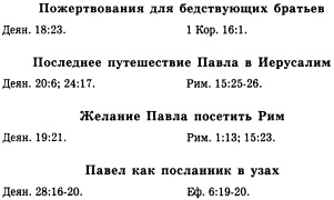 Иллюстрация к книге — История христианской церкви. Том 1. Апостольское христианство. 1-100 г. по Р. Х. [img_31.jpg]