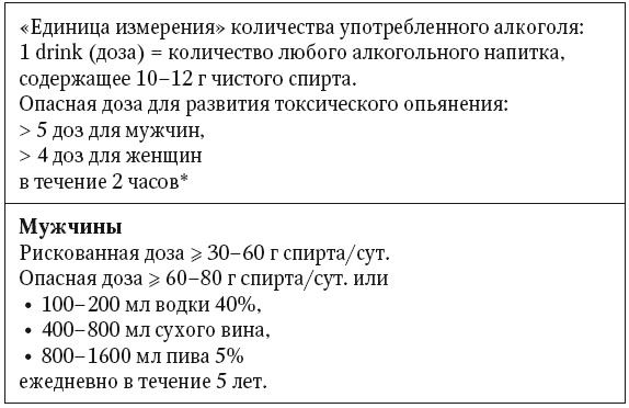 Иллюстрация к книге — Неалкогольная жировая болезнь печени [i_009.jpg]